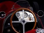 Maserati 4CLT 1948 года